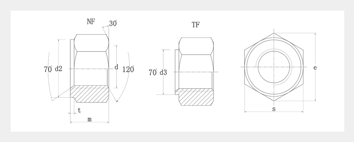Hexagon Shaped Nut 2D